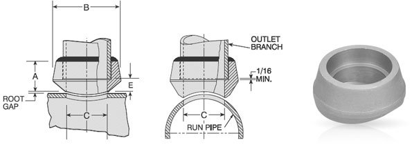 astma182-ss310-socketweld-flexolet