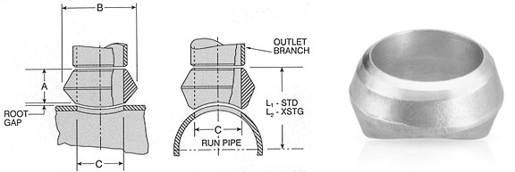 buttweld-flexolet-fittings