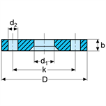 Stainless loose flanges