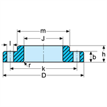 Lap joints flanges 150 lbs